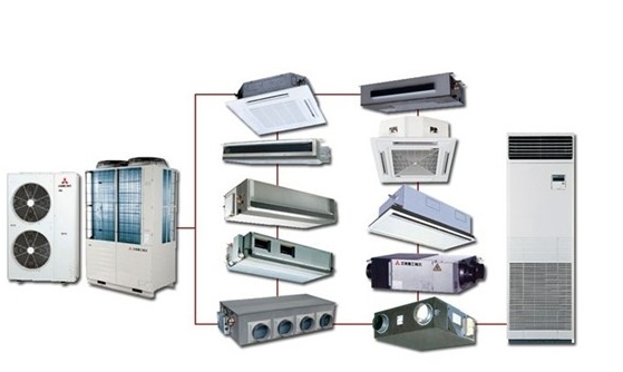 成都中央空调回收商,中央空调系统软件有内外环境安全管理对策