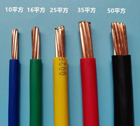 云南电缆线回收：铜芯电缆导线安全载流量计算